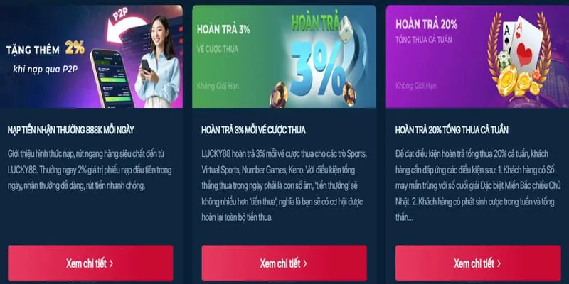 Điền thông tin cá nhân
